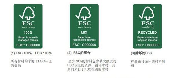 國際標準建筑模板廠家推薦：建筑模板出口資質(zhì)與品質(zhì)保障解析
